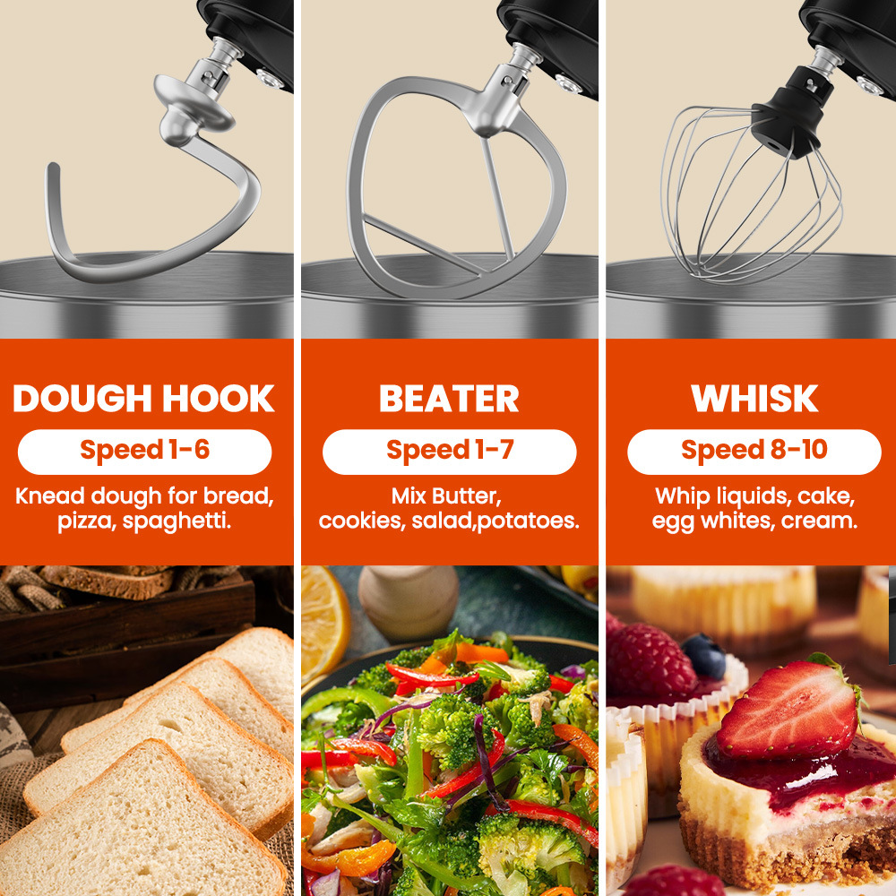 5L Stand Mixer, 1500W Electric - огляд і ціна Stand Mixer Bowl