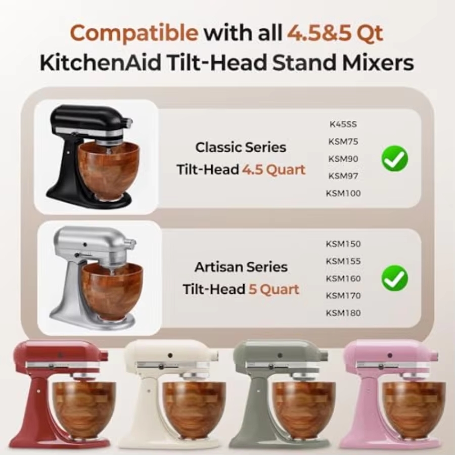 Stand Mixer Mixing Bowl for Ho - огляд і ціна Stand Mixer Bowl